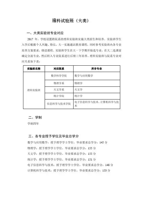 理科实验班(大类招生)