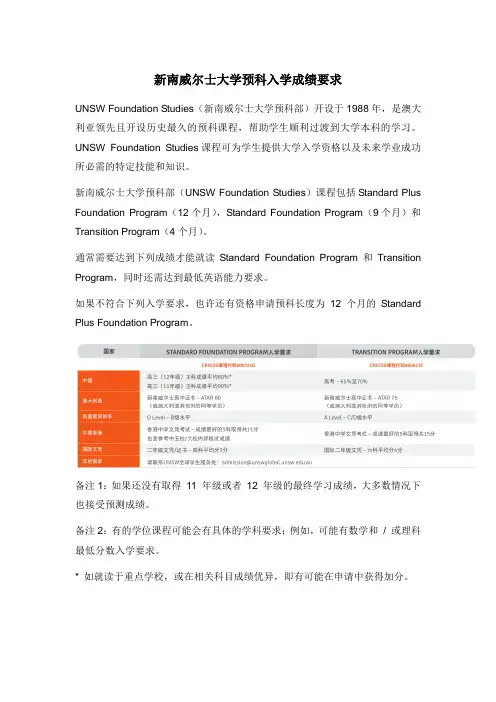 最新新南威尔士大学预科(UNSW Foundation Studies)入学成绩要求