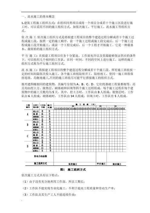 工程管理流水施工基础及各种计算详细步骤