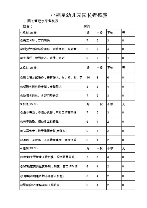 幼儿园园长考核表