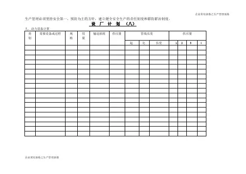 生产管理之设厂计划