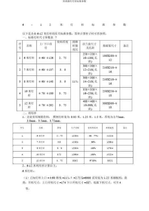 到米路灯灯杆标准参数