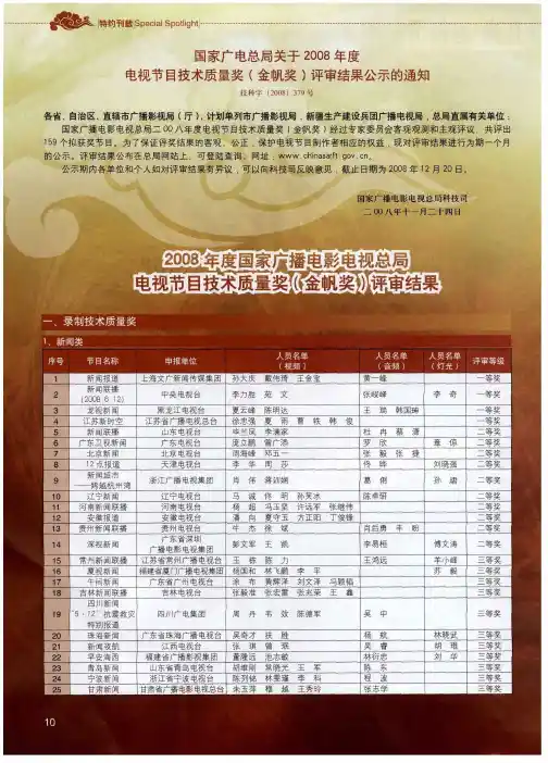 国家广电总局关于2008年度电视节目技术质量奖(金帆奖)评审结果公示的通知