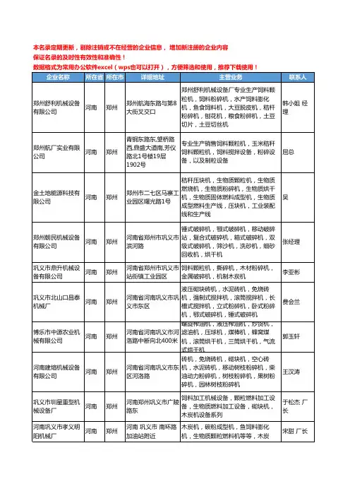 2020新版河南省郑州饲料颗粒机工商企业公司名录名单黄页大全104家
