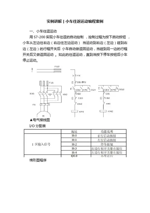 实例讲解丨小车往返运动编程案例