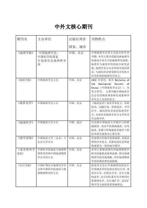 中外文核心期刊