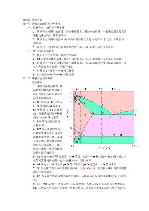 铁碳合金