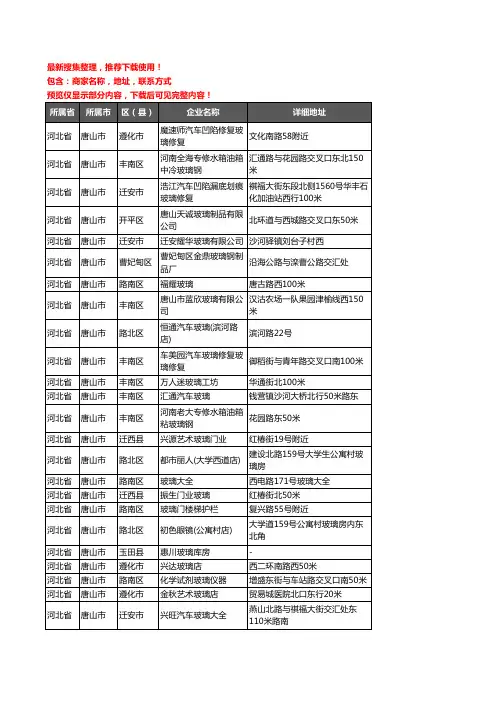 新版河北省唐山市玻璃店企业公司商家户名录单联系方式地址大全273家