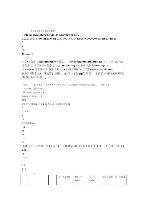 水质指标5类