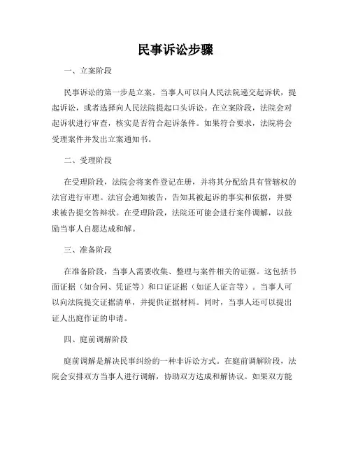 民事诉讼步骤