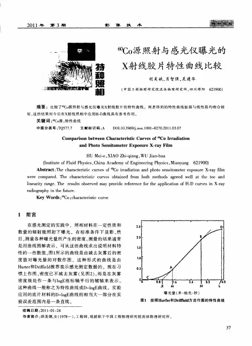 (60)Co源照射与感光仪曝光的X射线胶片特性曲线比较