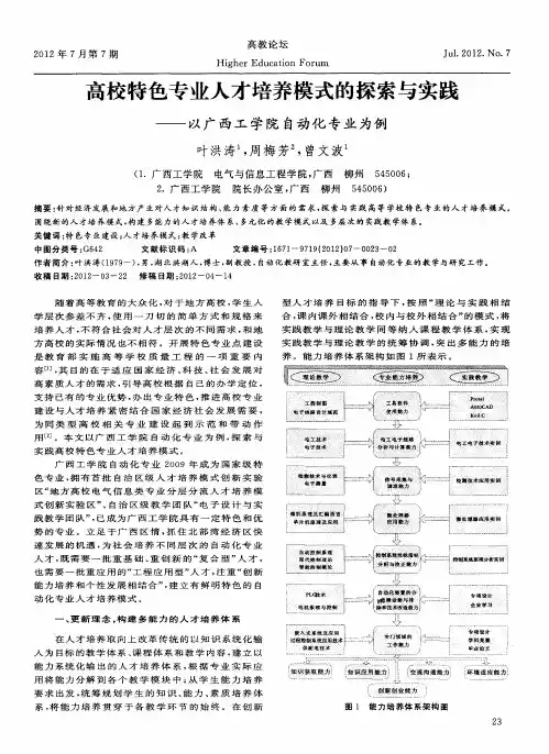 高校特色专业人才培养模式的探索与实践——以广西工学院自动化专业为例