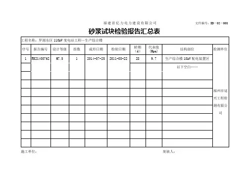 ID-02-008砂浆试块检验报告汇总表
