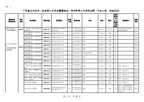 表一：广东省各级机关(含参照公务员法管理单位)考试录用公务员职位表(不含公安、法检系统)
