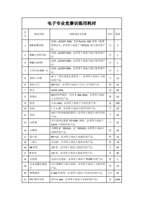 电子专业竞赛训练用耗材