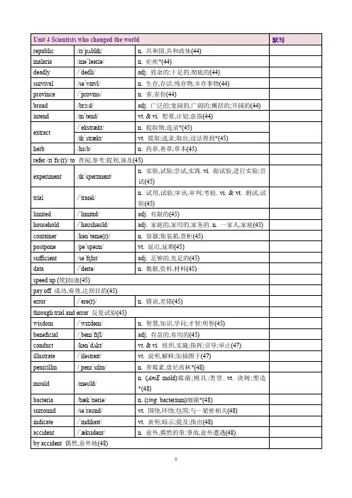 2019译林版高中英语必修三Unit 4  单词表