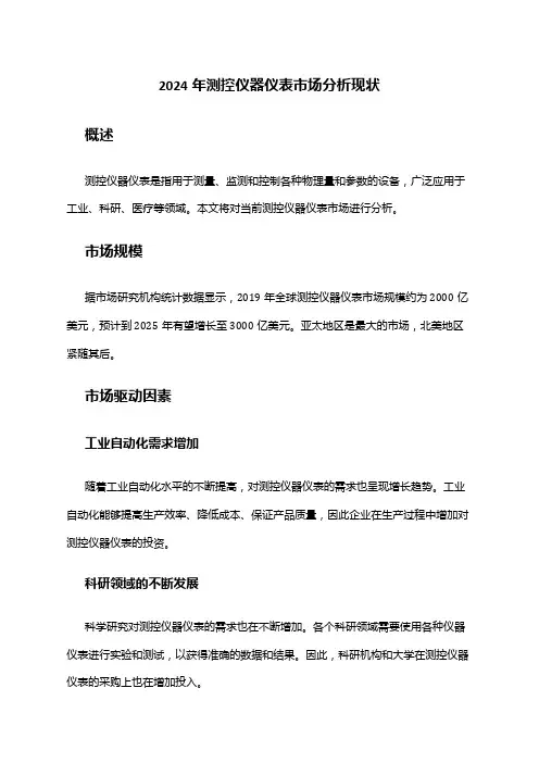 2024年测控仪器仪表市场分析现状