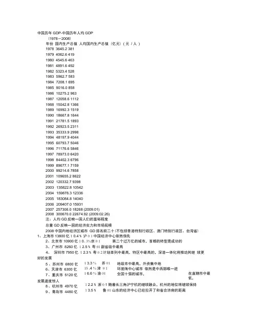 中国历年GDP-中国历年人均GDP