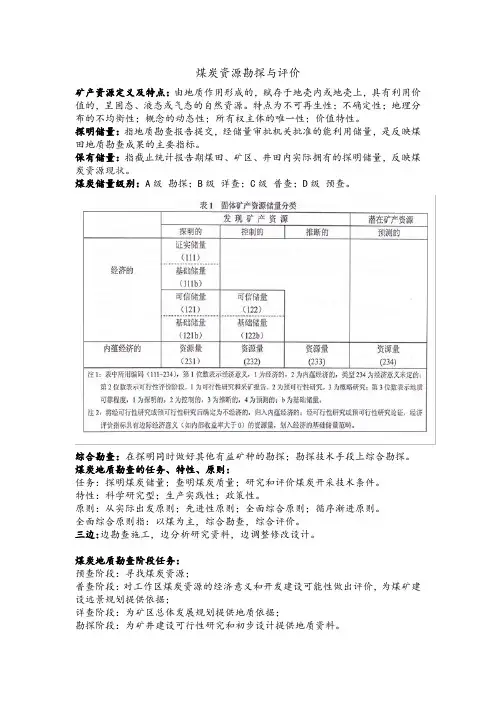 煤炭资源勘探与评价