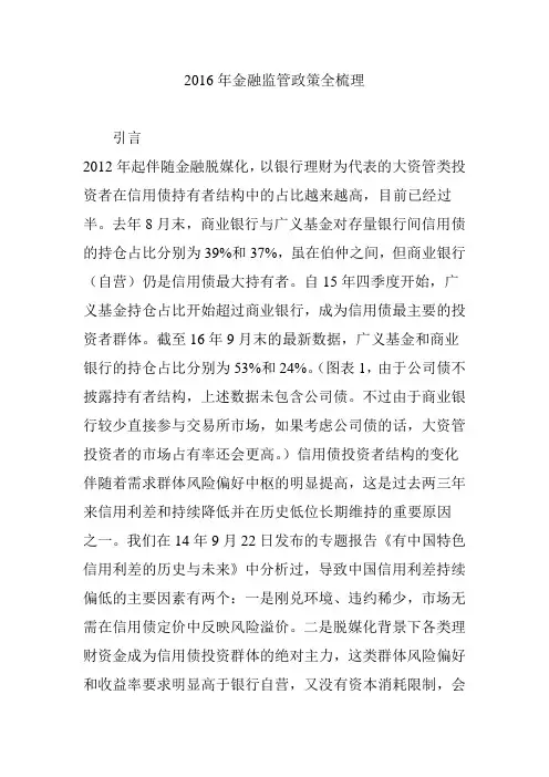 2016年金融监管政策全梳理