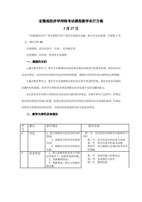 宏微观经济学网络考试课程教学实施专题方案