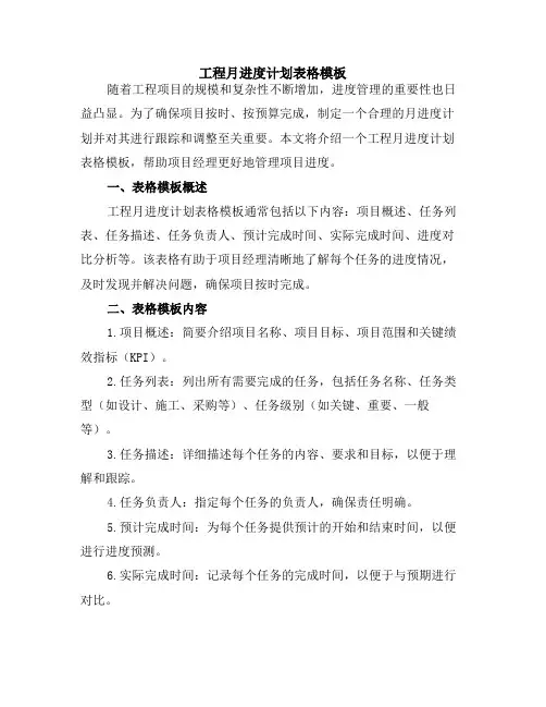 工程月进度计划表格模板