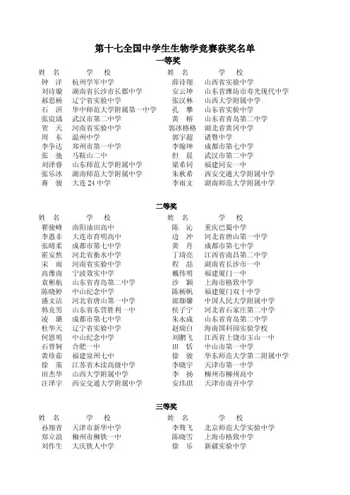 第十七全国中学生生物学竞赛获奖名单