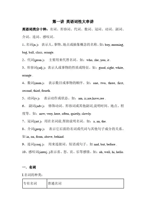 第一讲 英语词性大串讲