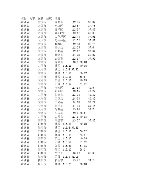 山西省各个区县经纬度