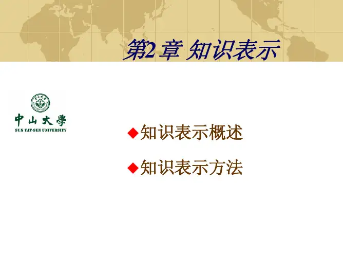 AI(知识表示1)