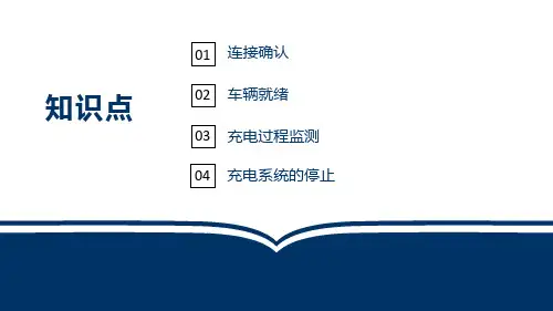 车载充电机的工作原理ppt课件.pptx