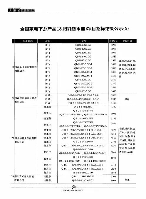全国家电下乡产品(太阳能热水器)项目招标结果公示(5)