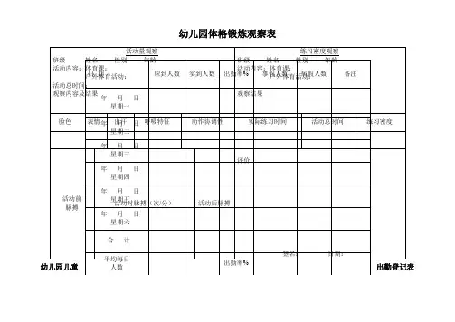幼儿园必知必用资料：体格锻炼观察表(活动量练习密度)
