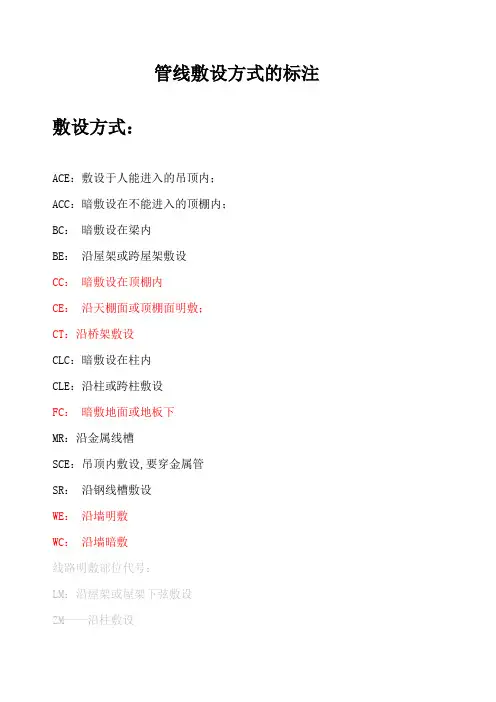 管线敷设方式的标注