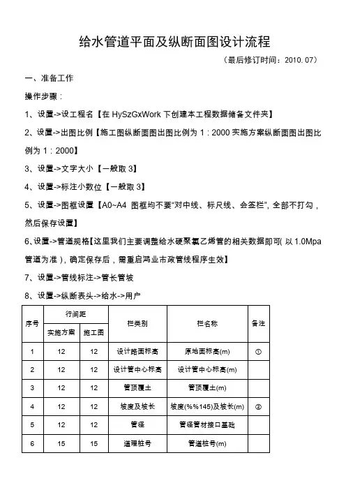 给水管道平面及纵断面图设计步骤