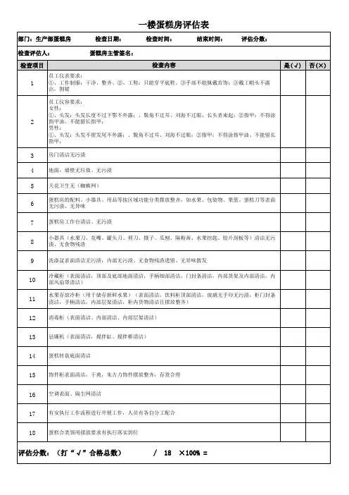 生产车间评估表2020