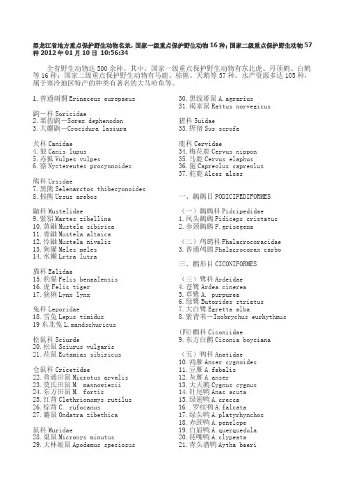 黑龙江省地方重点保护野生动物名录