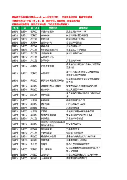 2020新版安徽省合肥市棋牌工商企业公司商家名录名单黄页联系电话号码地址大全318家