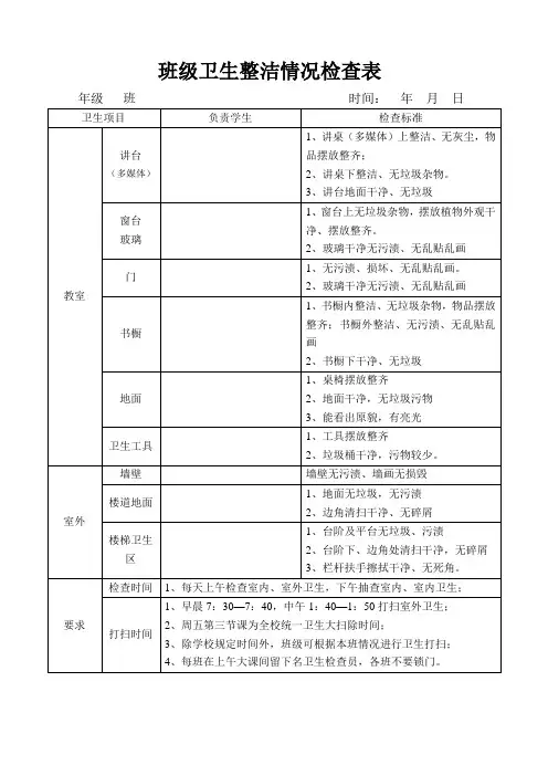 班级卫生整洁情况检查表
