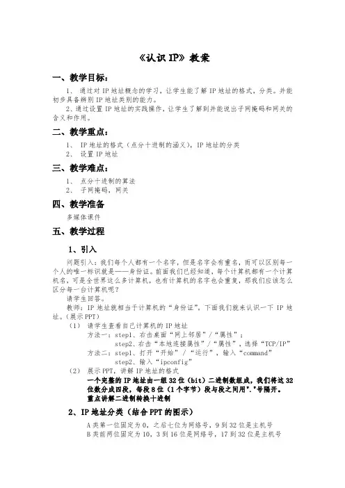 认识IP1