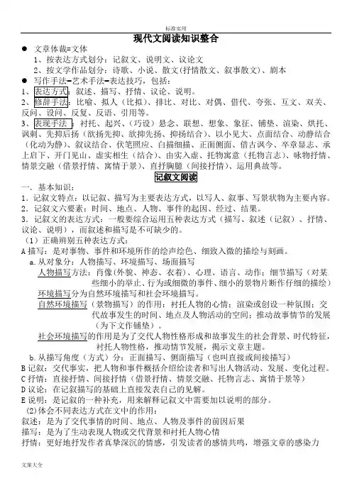初中的记叙文、议论文、说明书文、散文、小说阅读知识点大全