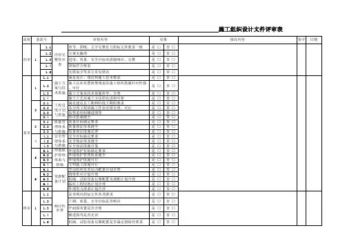 施工组织设计评审表