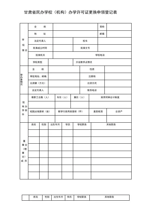 甘肃省民办学校(机构)办学许可证更换申领登记表