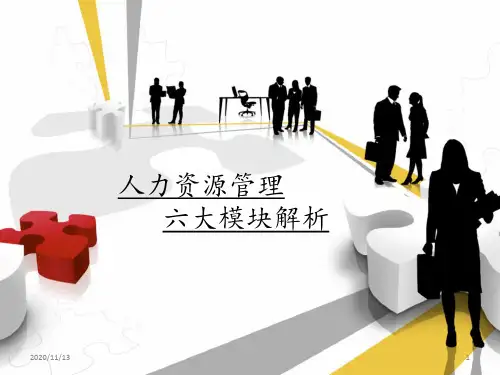 人力资源管理六大模块解析 ppt课件