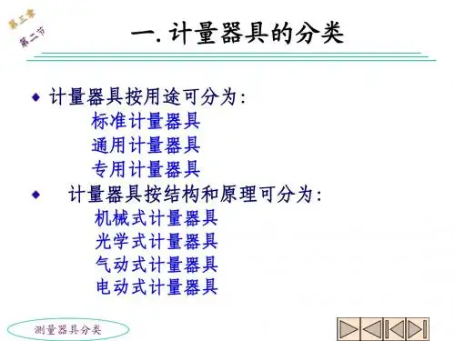2-2器具分类