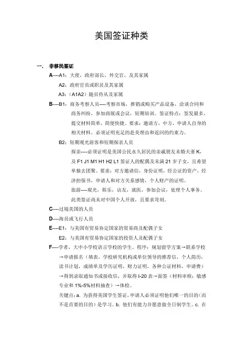 美国签证种类