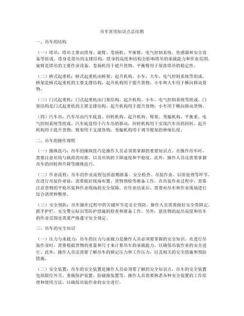 吊车常用知识点总结图