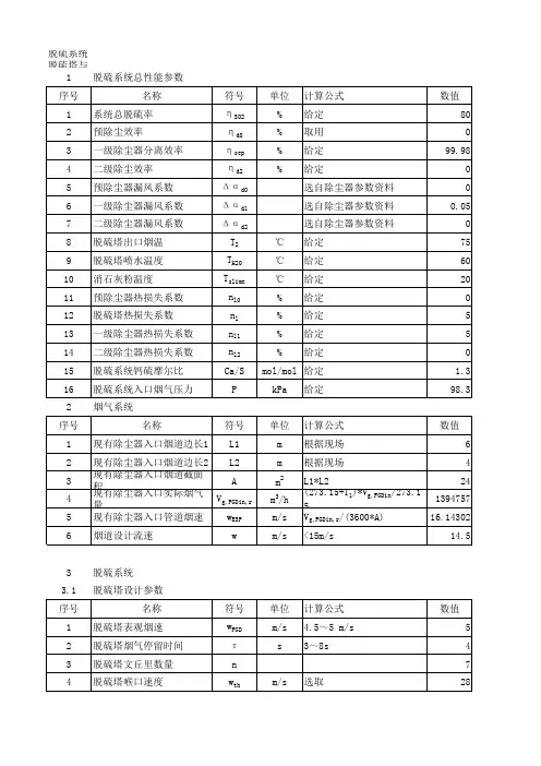 CFB半干法脱硫设计计算