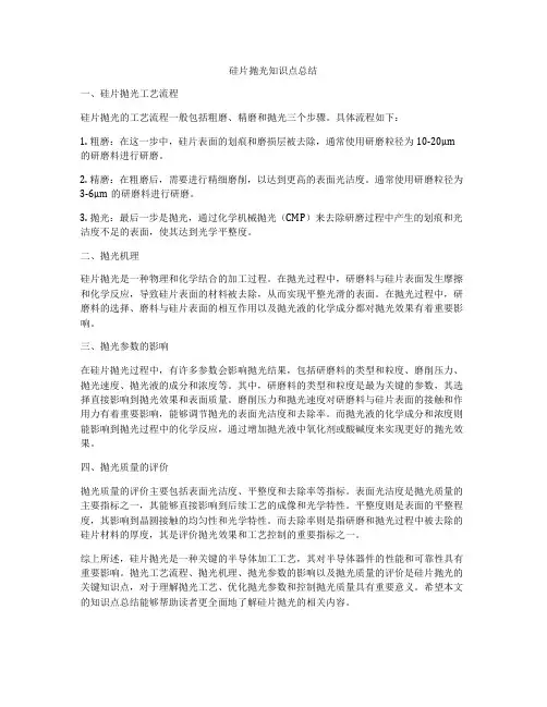 硅片抛光知识点总结