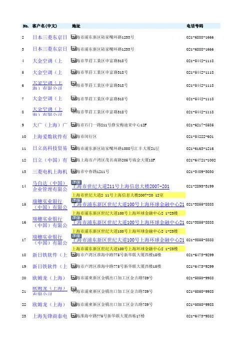 上海江苏日企信息